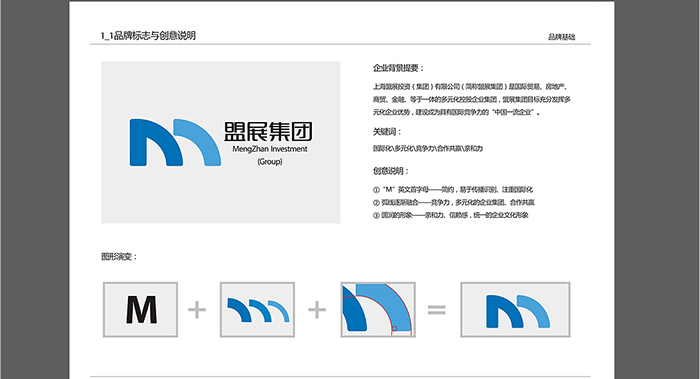 集團VI設計-集團VI設計公司