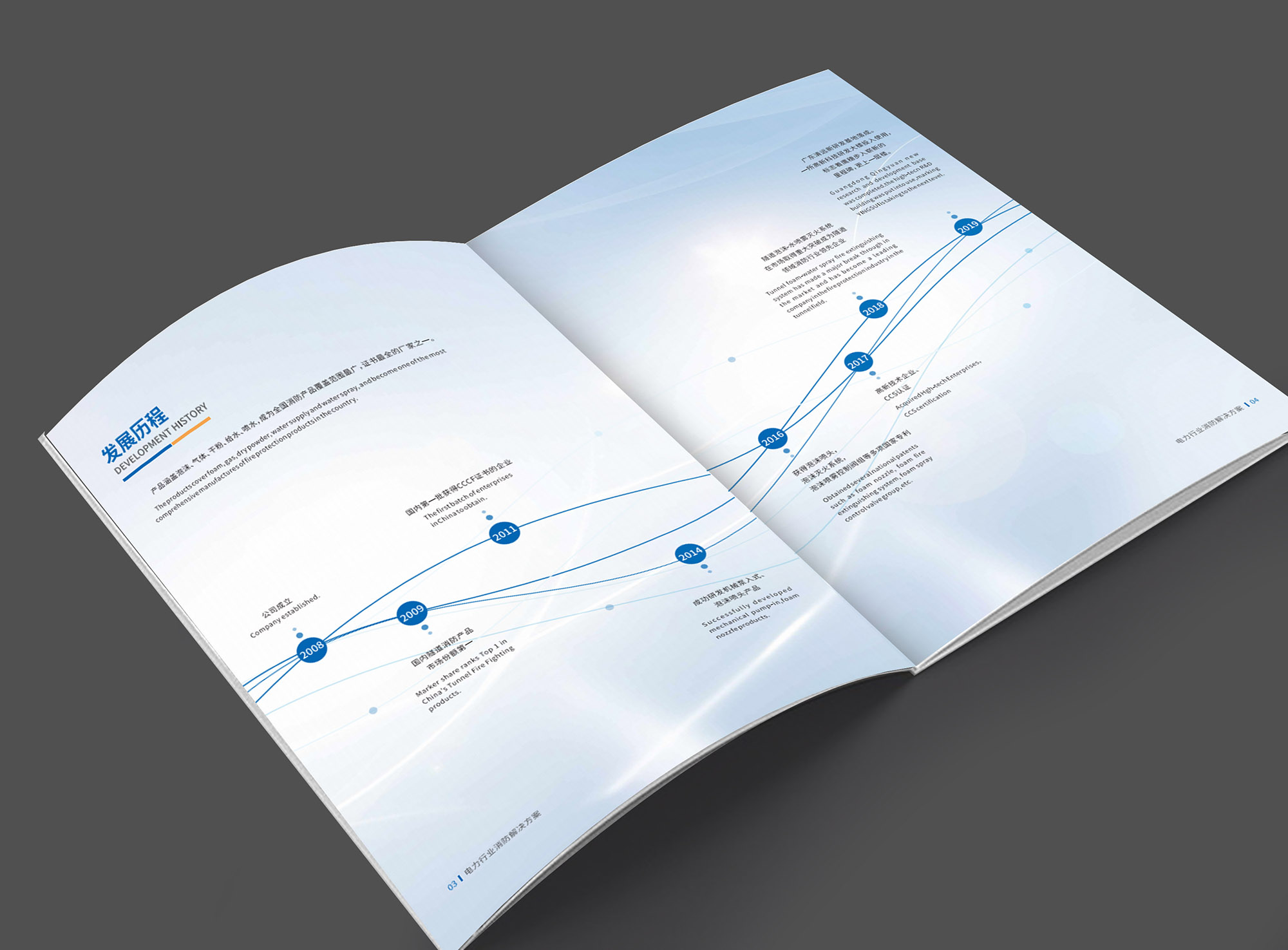 消防產品畫冊設計公司-發展歷程