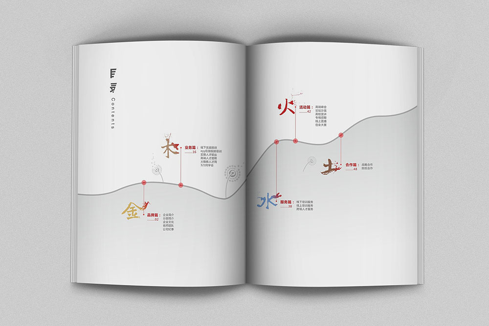 創意畫冊設計,創意畫冊設計案例欣賞,創意畫冊設計公司